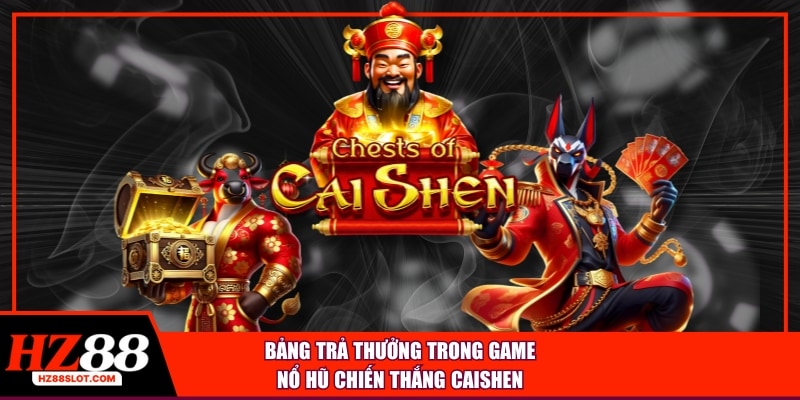 Bảng trả thưởng trong game nổ hũ chiến thắng Caishen